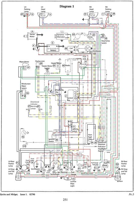 Modifications Made Easy